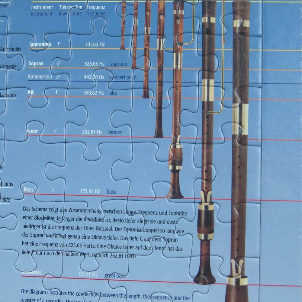 Moeck, puzzle "The parts of the recorder" and the "recorder family