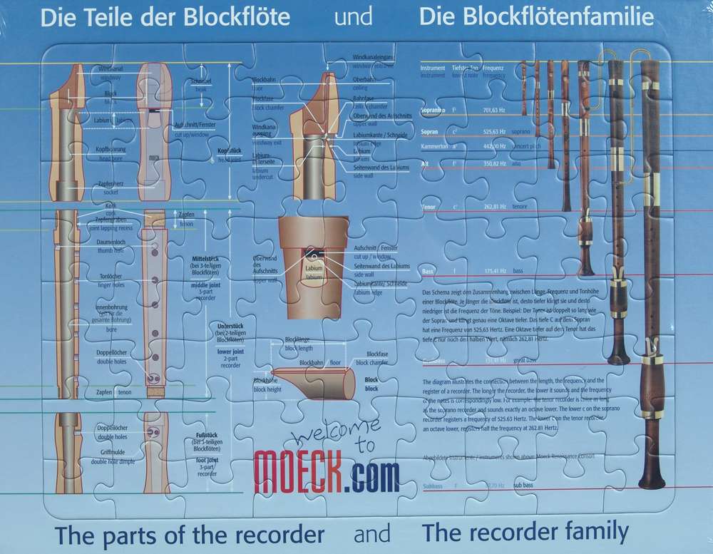 Moeck, puzzle "The parts of the recorder" and the "recorder family