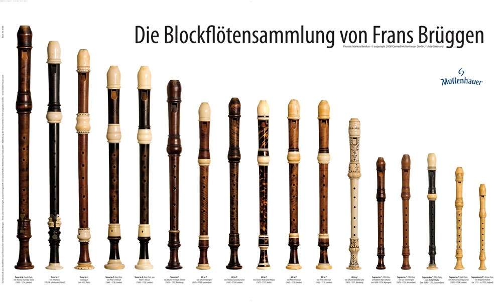 Mollenhauer, Poster "Die Blockflötensammlung von Frans Brüggen"